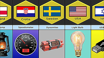 Inventions From Different Countries - Part-1