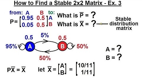 Prob & Stats - Markov Chains (14 of 38) How to Find a Stable 2x2 Matrix - Ex. 3