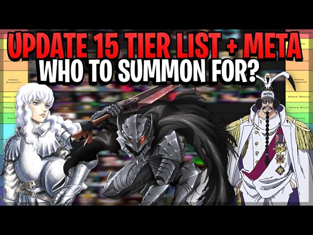 NEW Update 12 Anime Adventures Tier List * Who You Should Summon For? WHO  IS META? 