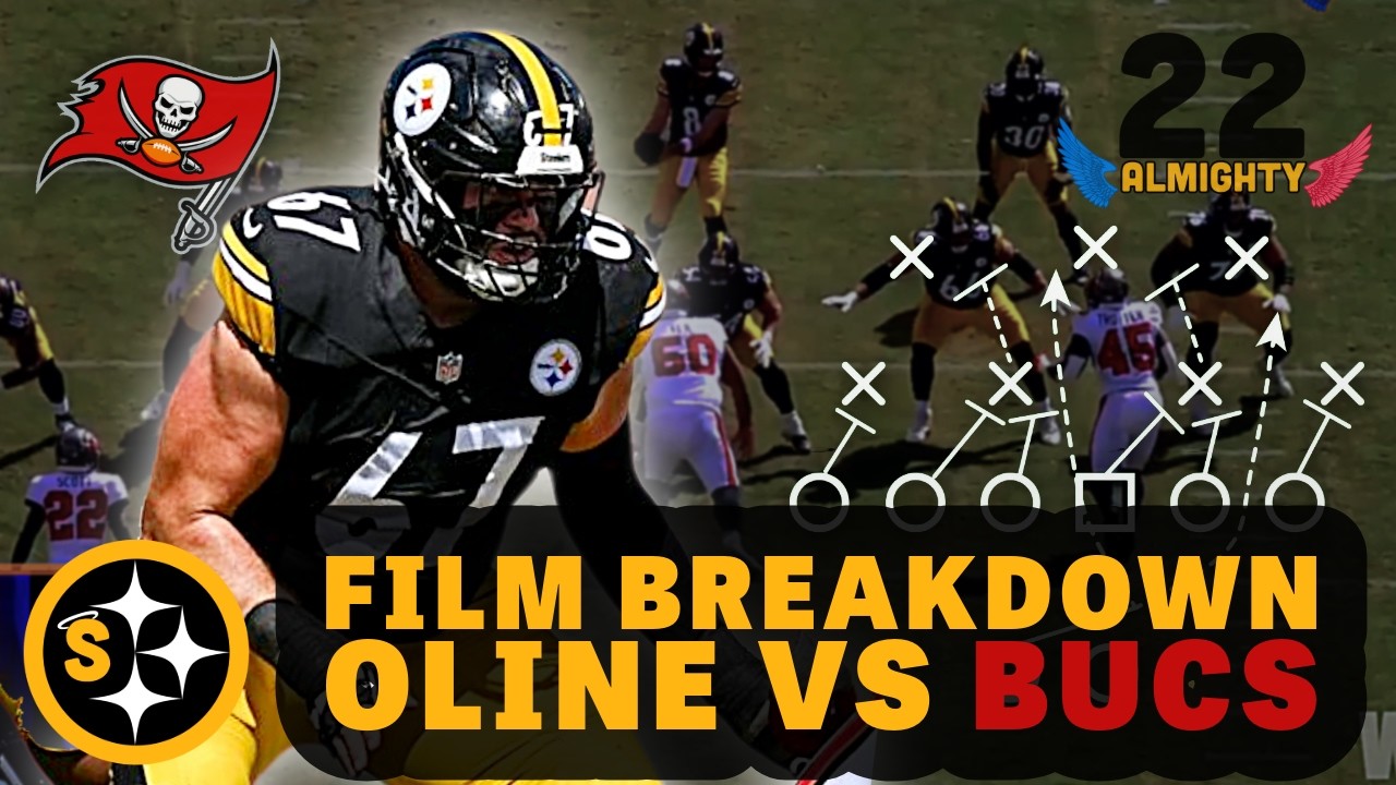 MIXED SIGNALS: STEELERS O-LINE REMAINS A WORK IN PROGRESS