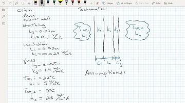 One-Dimensional, Steady-State Conduction without Thermal Energy Generation Examples - Part 1