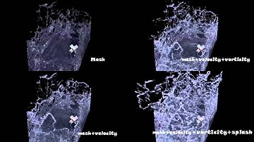 realflow water mesh+velocity+vorticity+splash