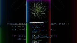 Full ✨ Mind-Blowing Kaleidoscope in JavaScript 🤯 | HTML CSS JS Magic  #coding #htmlcssjavascript  #python News