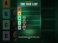 Ranking Every New Ork in the Armageddon Box — Tier List | Warhammer 40K 11th Edition #warhammer40k