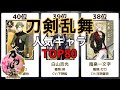 【2022年最新】刀剣乱舞キャラ人気ランキング 80位~1位 【刀剣乱舞-ONLINE-(とうらぶ)】 Touken Ranbu popularity ranking