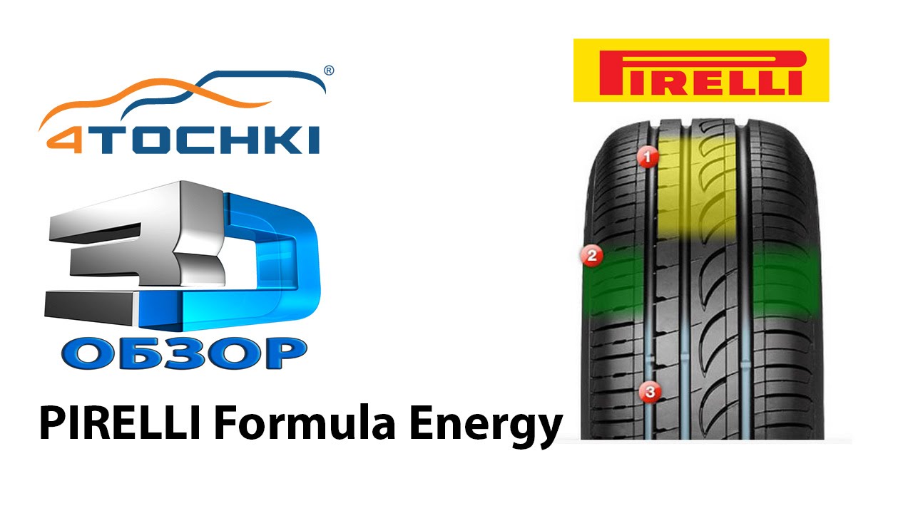 3D-обзор шины Pirelli Formula Energy
