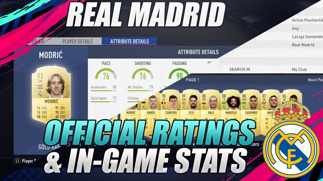 OFFICIAL FIFA 19 REAL MADRID RATINGS AND IN-GAME STATS