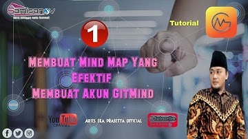 Membuat Mind Map Yang Efektif | Membuat Akun GitMind