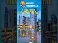 Singapore Medium Term Outlook #globaleconomy