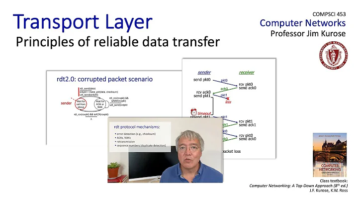 3.4-2 Principles of Reliable Data Transfer  (Part 2) - DayDayNews