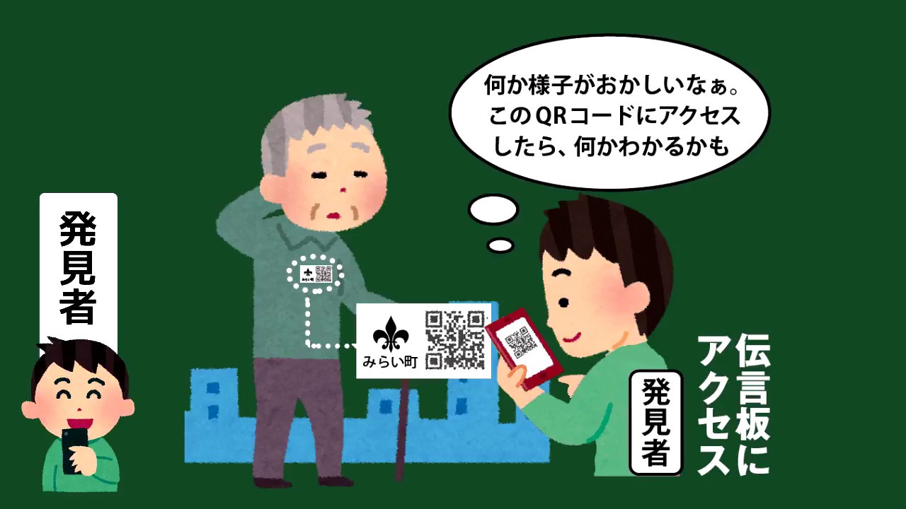 見守りあんしんシールについて | 九十九里町ホームページ