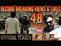 KGF CHAPTER 2 TEASER RECORD BREAKING VIEWS & LIKES IN 48 HOURS |BEATS ALL TIME RECORD IN 2 DAYS|YASH