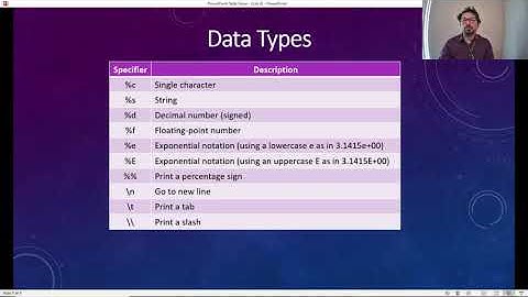 Data types and specifiers in MATLAB