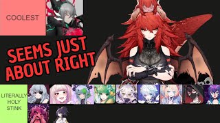 Zen Makes a Very Unbiased Vshojo Tier List