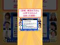 【2ch面白いスレ】【悲報】婚活女子さん11年で310人と出会った結果… #2ch #2ch面白いスレ