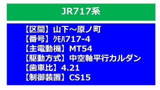 【鉄道走行音】国鉄急行型電車の残響！JR717系_ｸﾓﾊ717-4_常磐線運用