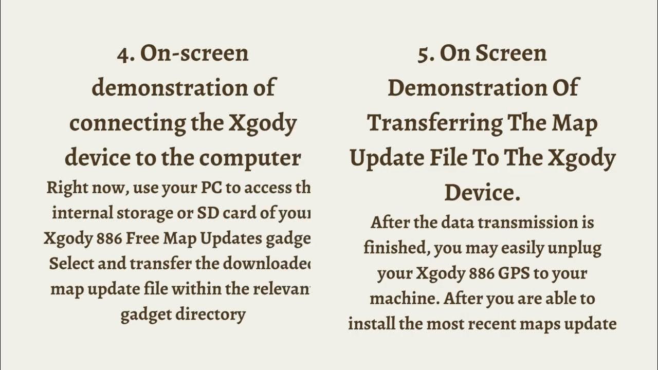 Xgody Map Update App Download 