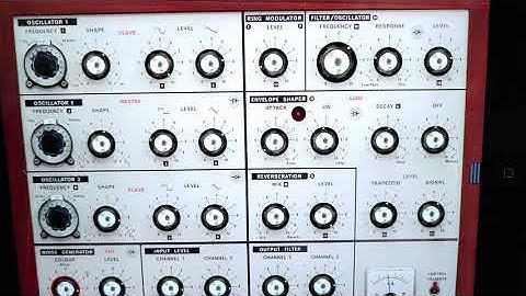 Ghostbox In The Asylum