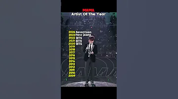 Which Year Was Your Favorite 