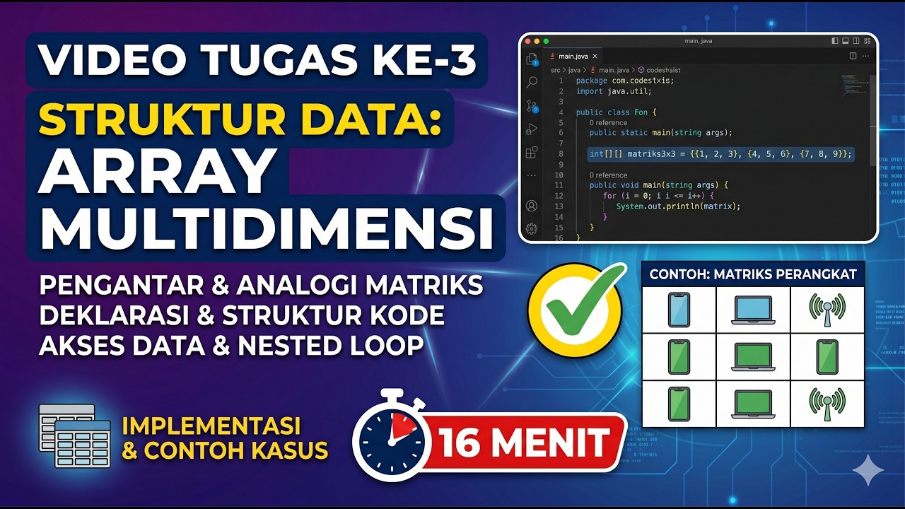 Cara Mudah Memahami Array Multidimensi dalam 16 Menit - YouTube