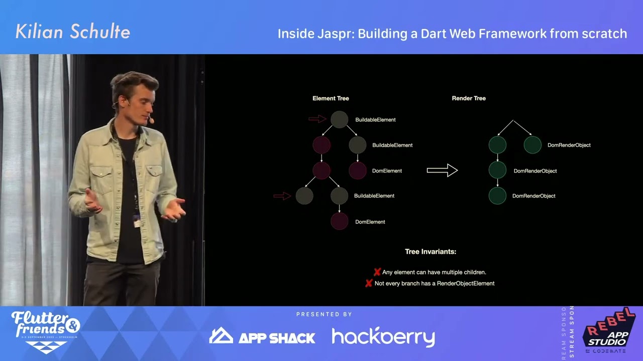 Inside Jaspr: Building a Dart web framework from scratch - Kilian Schulte
