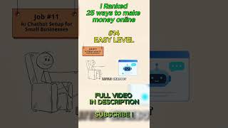 Ways to Make Money Online - #14 AI Chatbot Setup for Small Businesses