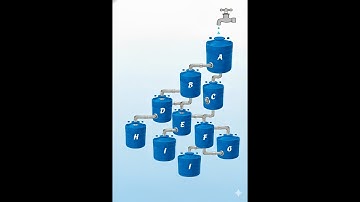 🔴LIVE: IQ TEST - CAN YOU SOLVE IT ⁉️🤔