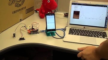 CatFeeder prototype built with Flame and Arduino+BleShield