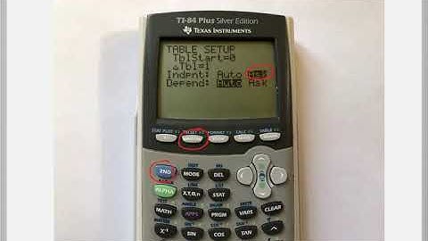 Math 119 : 6.5 #11 (Intermediate Algebra Tutorial : Polynomial Equations)