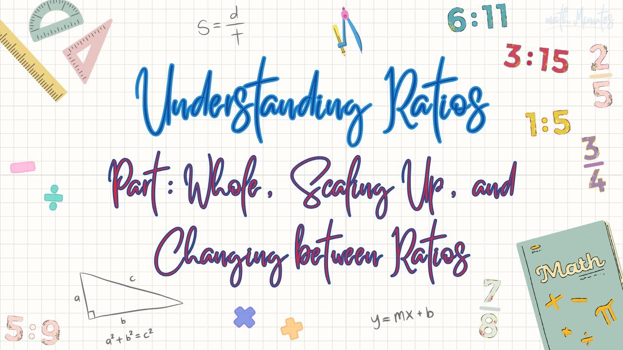 Understanding Ratios PartWhole Ratios, Scaling Up Ratios, & Changing