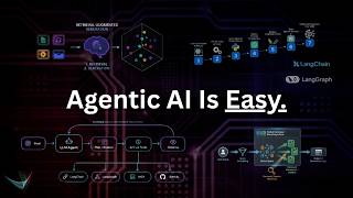 Agentic AI Explained Simply (In 18 Minutes)