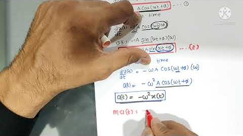 DISPACEMENT AND FORCE LAW  CLASS 11 EM CH-14 (L03) PHYSICS  ALKESH SIR AARADHYA CLASSES
