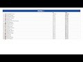 F3P-AP25 Preliminary - Round 1