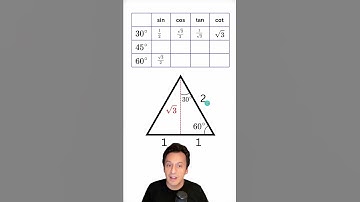 Deriving Basic Trigonometric Ratios Using Special Triangles