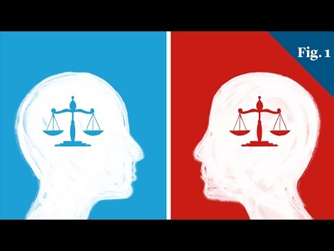 How Morals Influence If You're Liberal Or Conservative