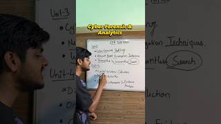 Cyber Forensic & Analytics Most Important Topics Unitwise #multiatoms #aktuexams