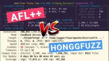 Blackbox Fuzzing #3: AFL++ VS Honggfuzz, Which Fuzzer Works Better?