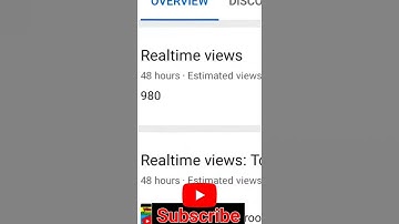 What is Realtime Views | Realtime Views Kya Hota Hai | Youtuber 2021 | Chahat Vashist | #shorts