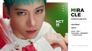 Wayv 威神V - Miracle Color Coded Lyrics & Line Distribution Ko-Fi Request