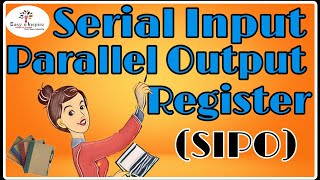 Shift Registers | Serial input & Parallel Output (SIPO)