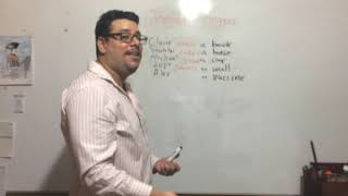 PRESENT PERFECT Warm Up. Pablo Romero