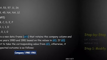 How to Create a New Data Frame Based on Conditional Values from Two Data Frames in R