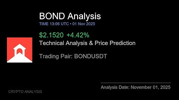 BOND (BONDUSDT) Technical Analysis - Price Prediction & Buy or Sell November 01, 2025