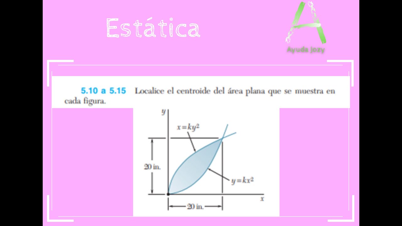 Ejercicio 5.14| Estática Beer-Johnston. Localice el centroide del área plana...
