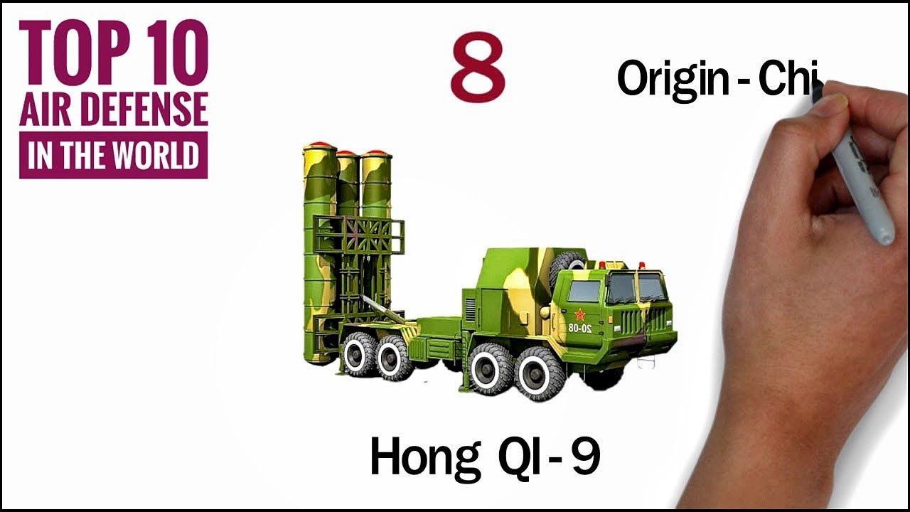 Top 10 Air Defense System in The World | Air Defense System - YouTube