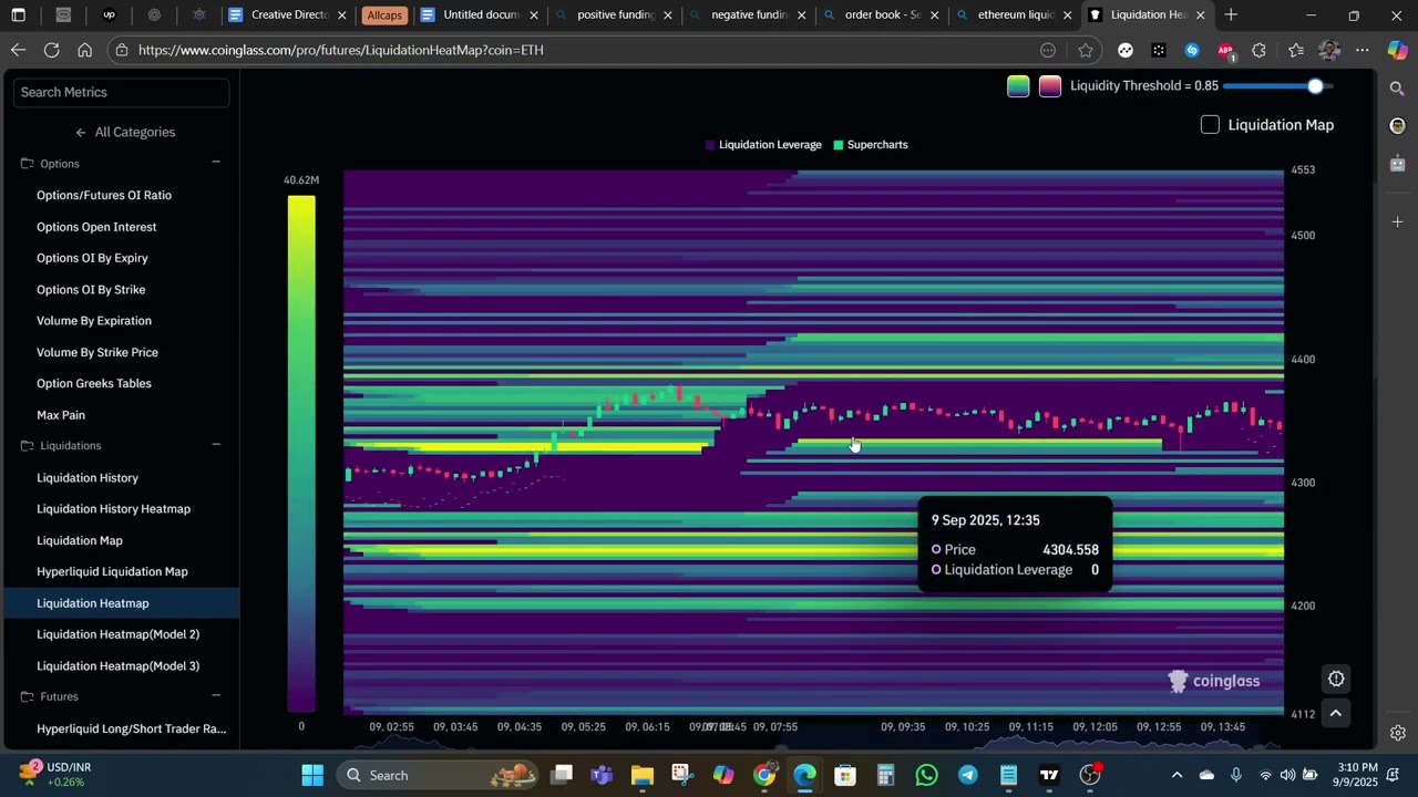 Btc liquidation heatmap coinank (88) 사진
