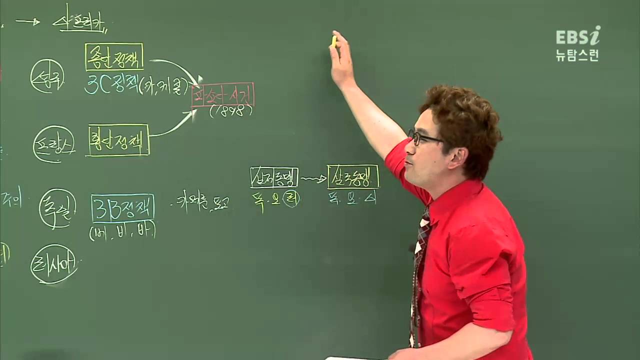 [뉴탐스런 세계사] 28강 현대사 - 제국주의와 1차 세계대전_(고1,고2-초급) (류성완)