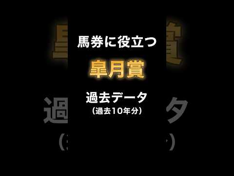 【G1 皐月賞2024 過去データまとめ】 #競馬 #皐月賞 #競馬予想