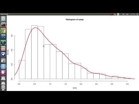 12. Graphics: Histogram, Density estimation for Histogram, Discrete Histogram.
