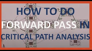PMP - Critical Path Method - Doing a Forward Pass -